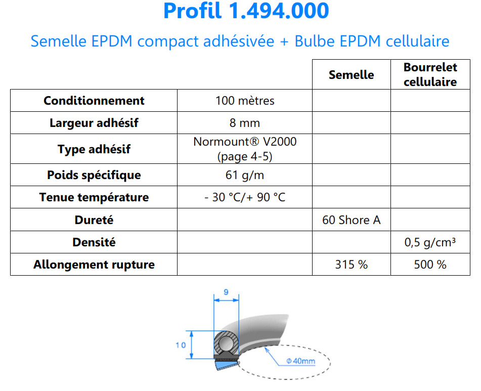 Joint caoutchouc autocollant 1.494.000