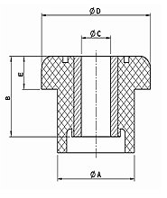 Fixations anti-bruits t-flex - Passe fil rondelle caoutchouc anti vibration  - Silent bloc silentbloc plot antivibratile – ECKO TECH