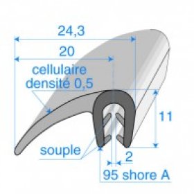 Rouleaux de 50 mètres - Pour tôles de 1,5 à 2,5 mm