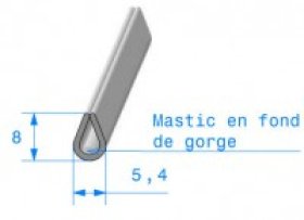 Rouleaux de 25 mètres - Pour tôles de 1 à 2 mm