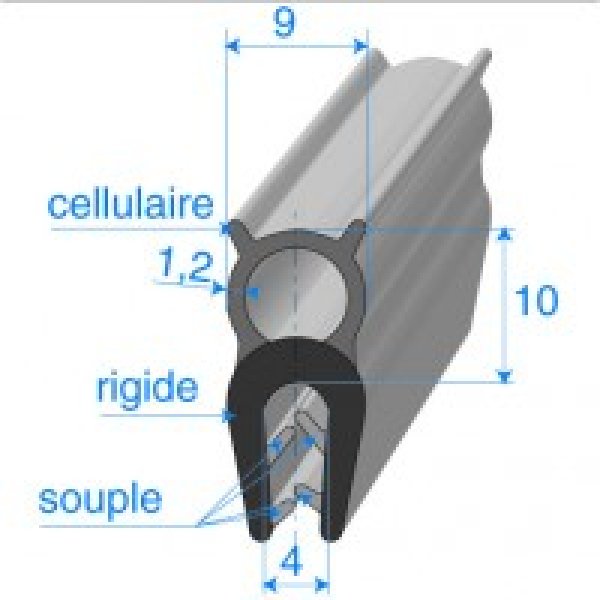 Rouleaux de 50 mètres - Pour tôles de 1,5 à 2,5 mm