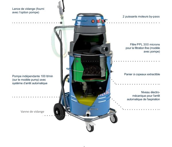 Photo description OILVAC 100
