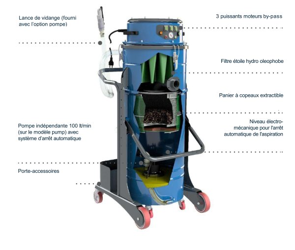Photo description OILVAC 130P