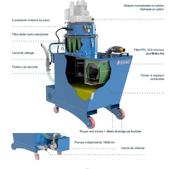 Photo descriptif OILVAC 200T