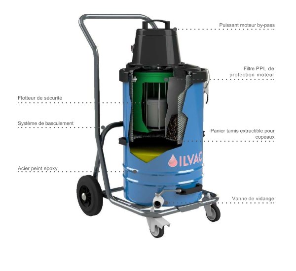 Photo description OILVAC 60
