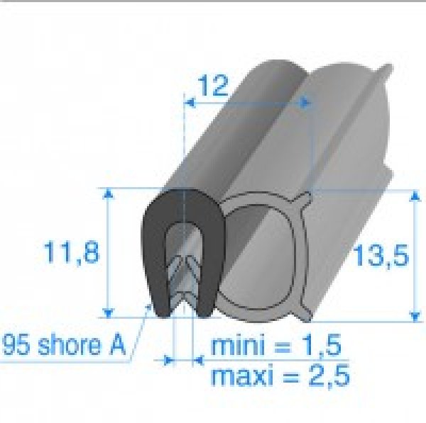 Rouleaux de 100 mètres - Pour tôles de 1,5 à 2,5 mm