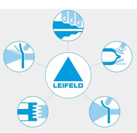 Schéma représentatif des processus de formage des métaux proposés par Leifeld, incluant machines de repoussage, fluo-tournage, fluo-projection, et machines de profilage, mettant en valeur la révolution technologique métal dans l'industrie métallurgique pour la production de pièces de révolution. Le schéma montre une série de pictogrammes bleus et blancs reliés à un triangle central avec le logo 'Leifeld', symbolisant un réseau de services complets allant des équipements industriels spécialisés en formage des métaux en feuille, comme le repoussage et le fluo-projection, à la chaudronnerie et la tôlerie, reflétant les partenariats industriels et représentations internationales du fabricant dans le développement de machines-outils avancées pour la métallurgie et la transformation de métal.